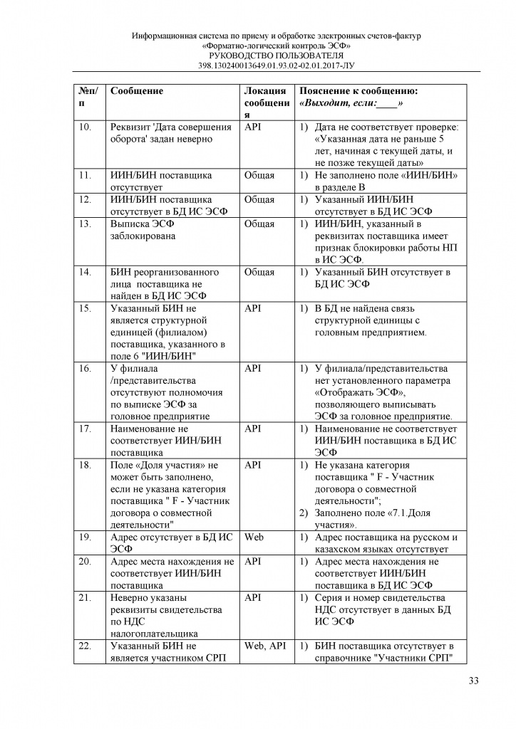 Руководство пользователя - 0033.jpg