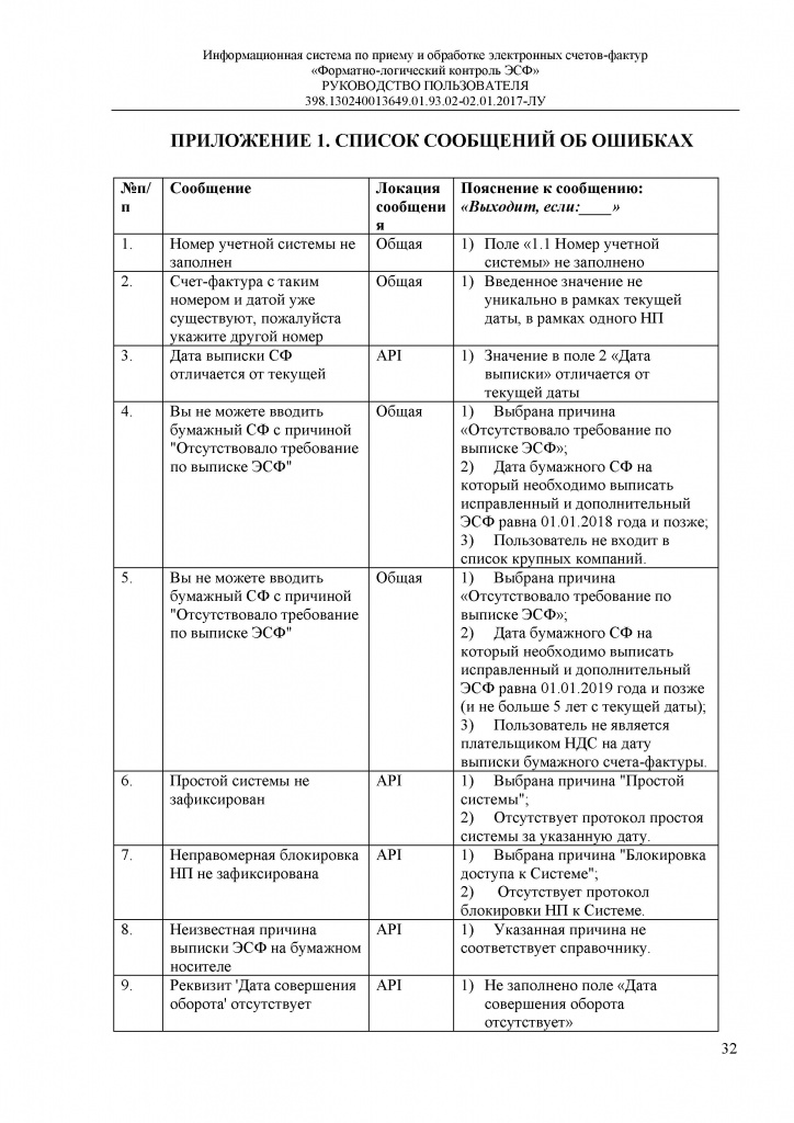 Руководство пользователя - 0032.jpg