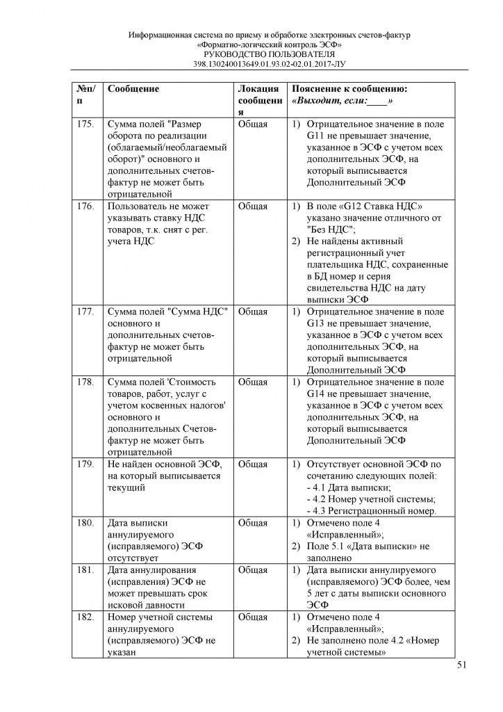 Руководство пользователя - 0051.jpg